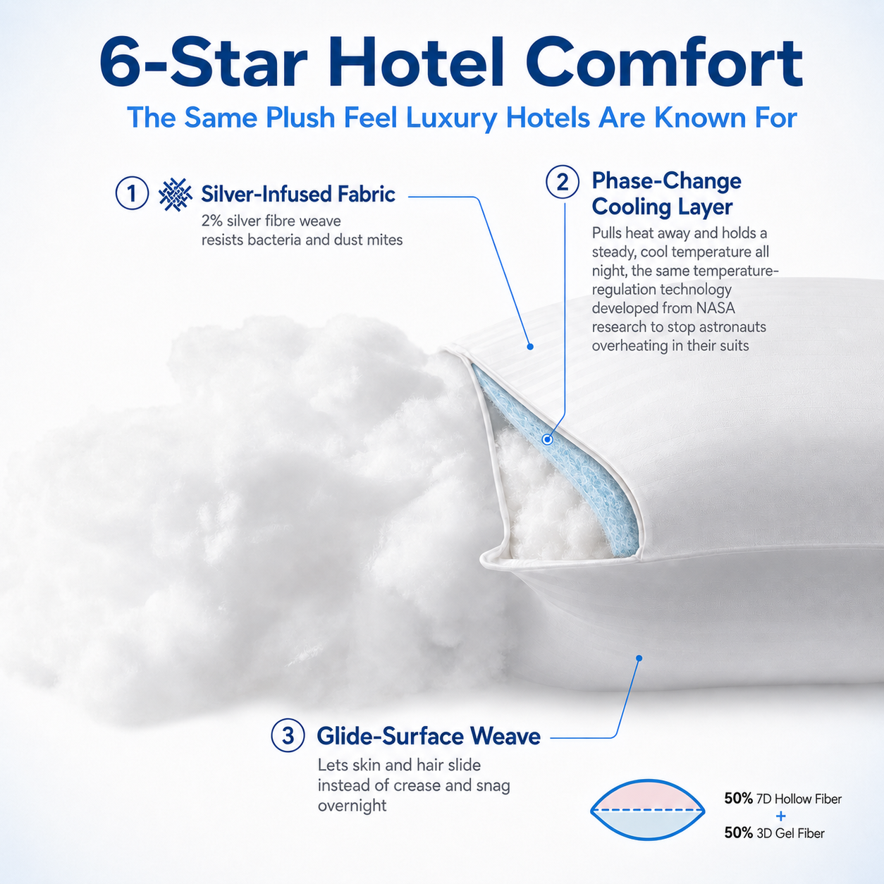LUNIO 6 STARS HOTEL PILLOW
