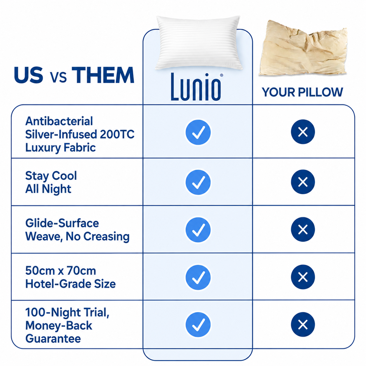 LUNIO 6 STARS HOTEL PILLOW